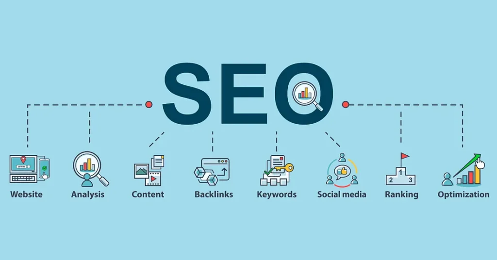 Seo Services in Jaipur